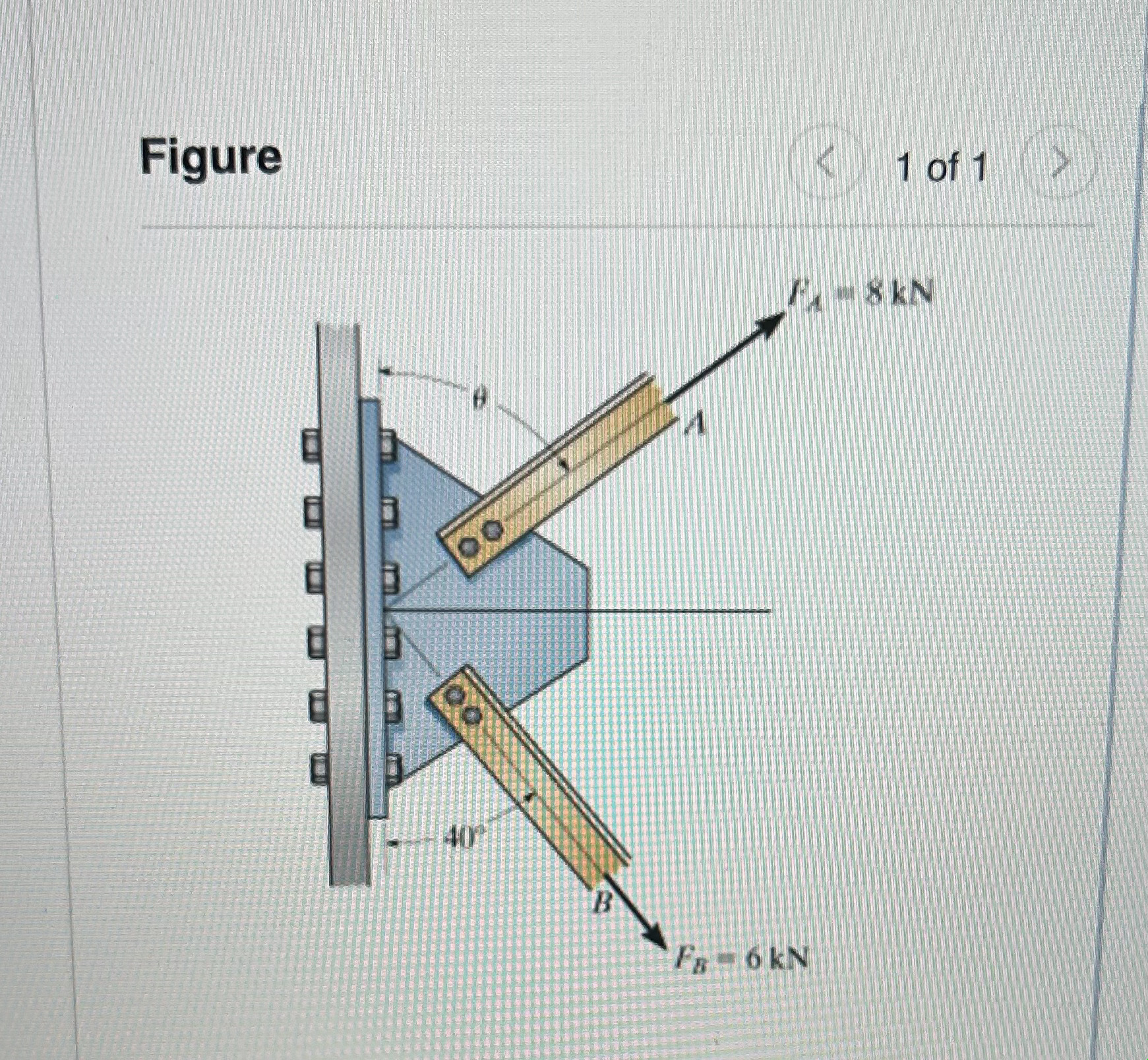 In ( Figure 1 ) , \ theta = 5 6 a . ) Determine