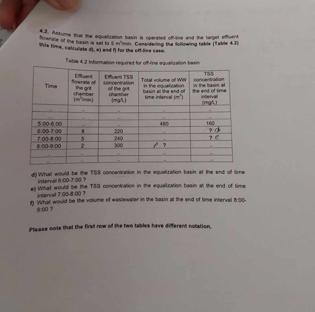 4 . 2 . Assume that the equalization basin is