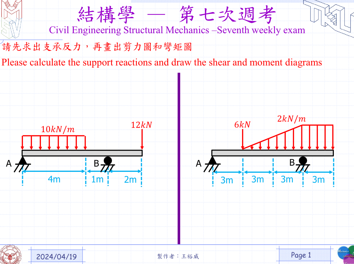 Civil Engineering Structural Mechanics - Seventh