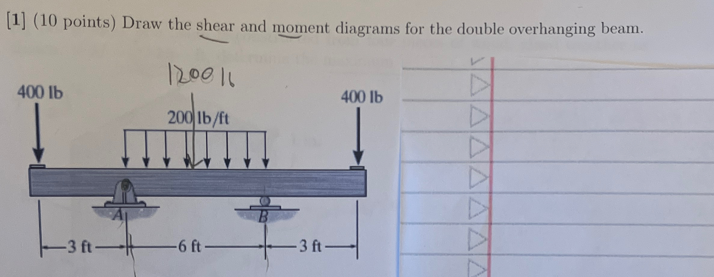 [ 1 ] ( 1 0 points ) Draw the shear and moment