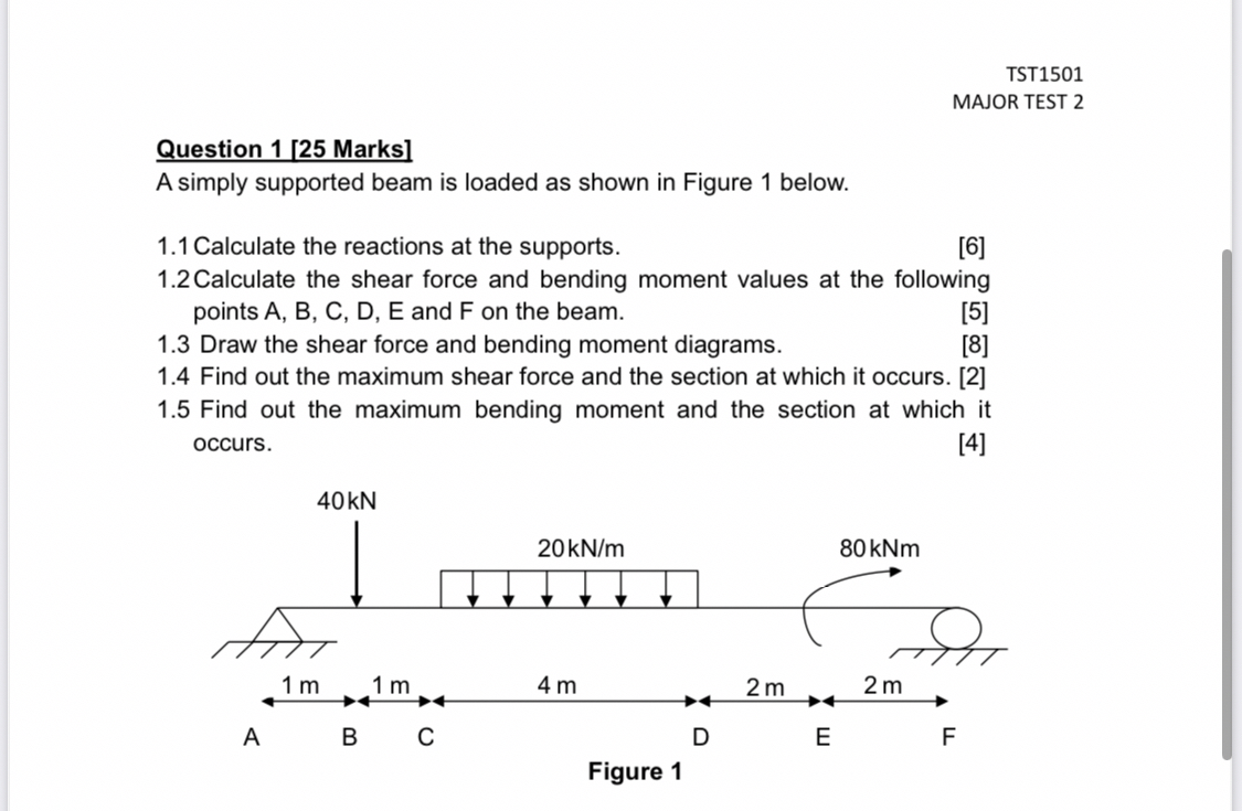 TST 1 5 0 1 MAJOR TEST 2 Question 1 [ 2 5 Marks ]