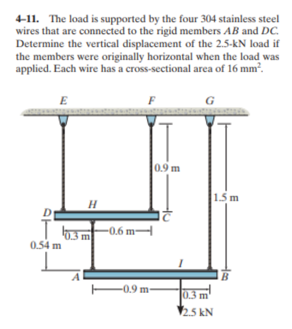 4 - 1 1 . The load is supported by the four 3 0 4