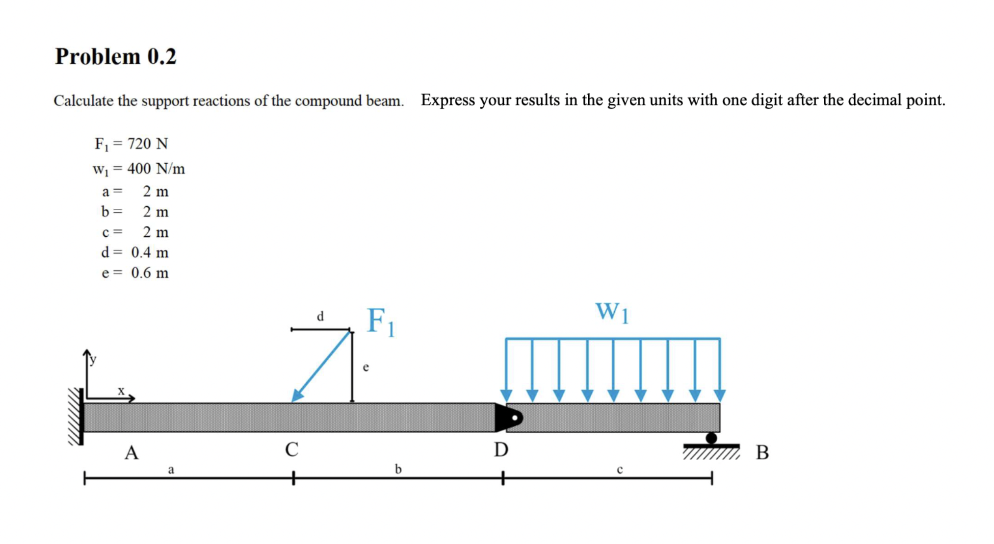 Problem 0 . 2 Calculate the support reactions of