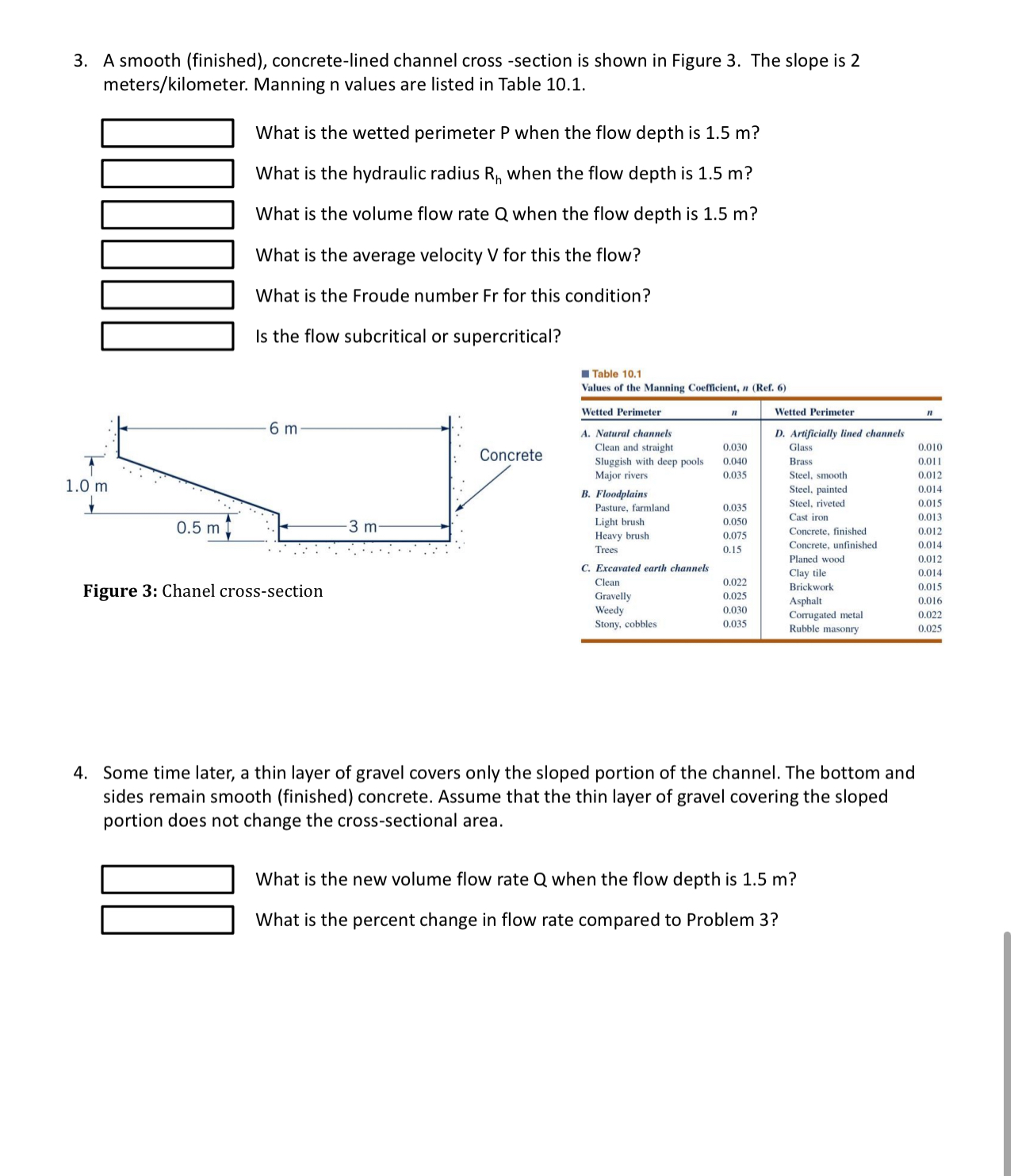 A smooth ( finished ) , concrete - lined channel