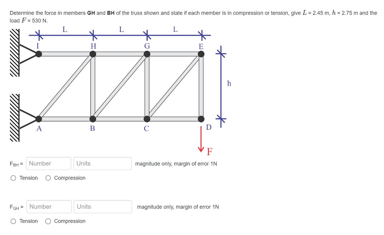 Determine the force in members G H and B H of the