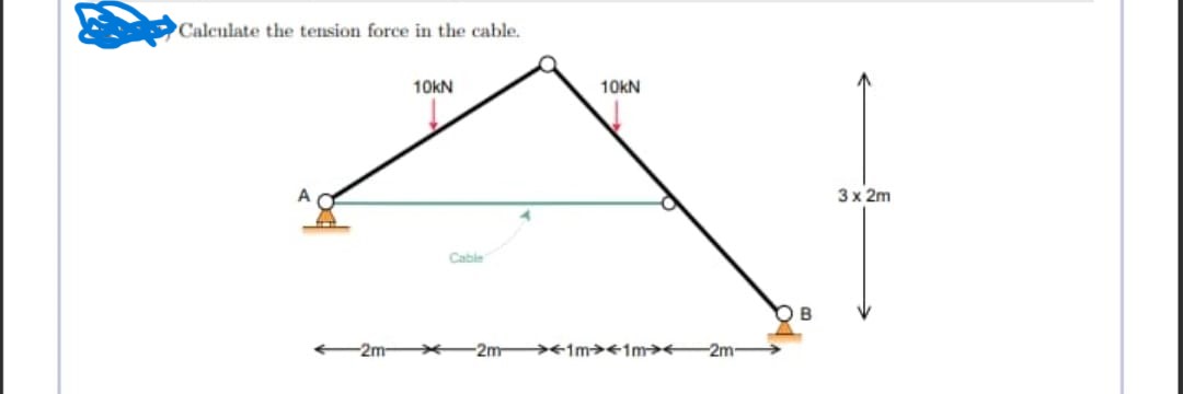 Q 2 Calculate the tension force in the cable. =  style=