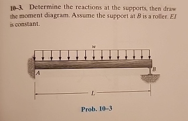 1 0 - 3 . Determine the reactions at the