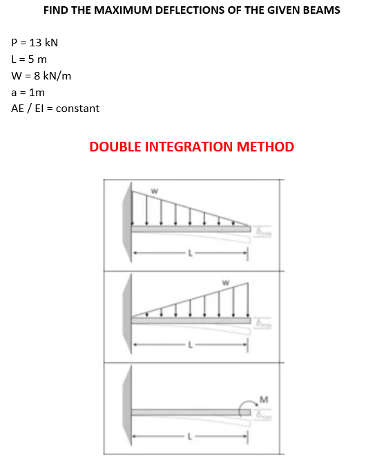 FIND THE MAXIMUM DEFLECTIONS OF THE GIVEN BEAMS
