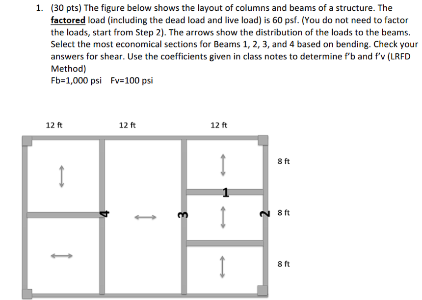 ( 3 0 pts ) The figure below shows the layout of