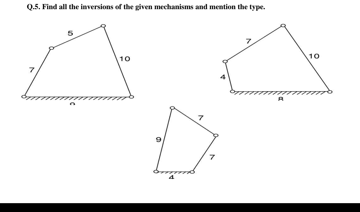 Q . 5 . Find all the inversions of the given