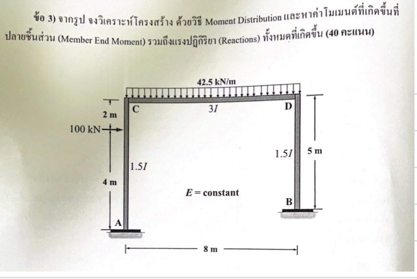 3 ) Moment Distribution ( Member End Moment ) (