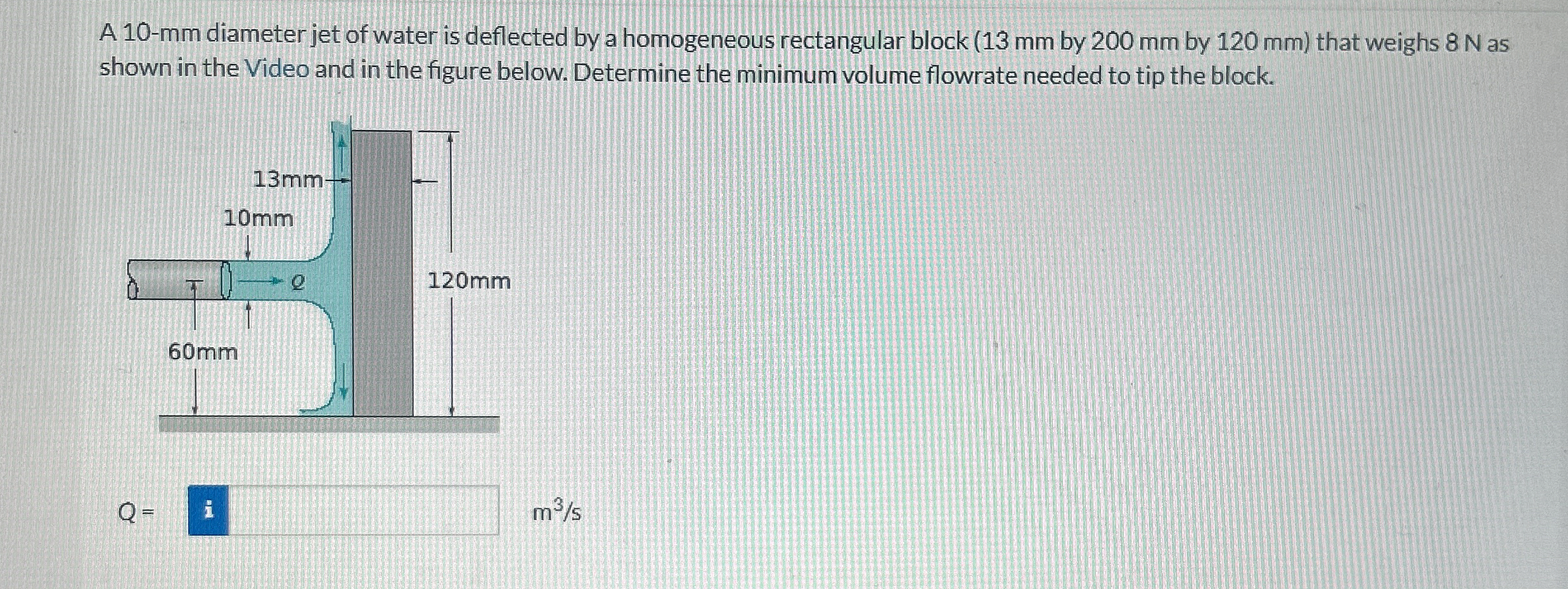 A 1 0 - mm diameter jet of water is deflected by