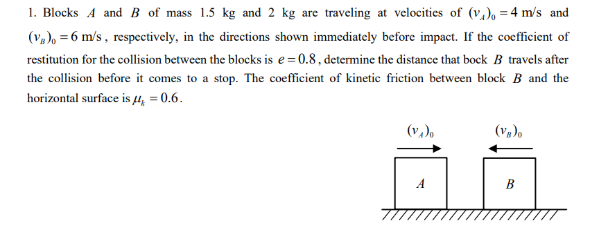 Blocks A and B of mass 1 . 5 kg and 2 kg are