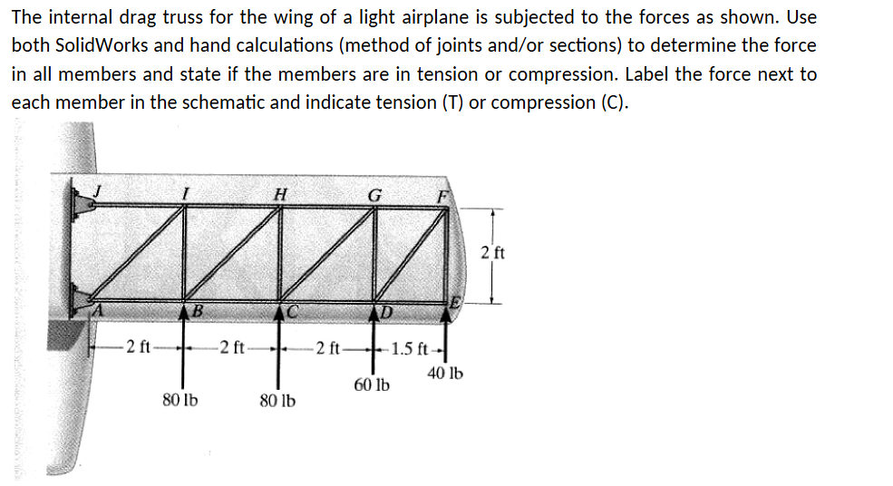 The internal drag truss for the wing of a light