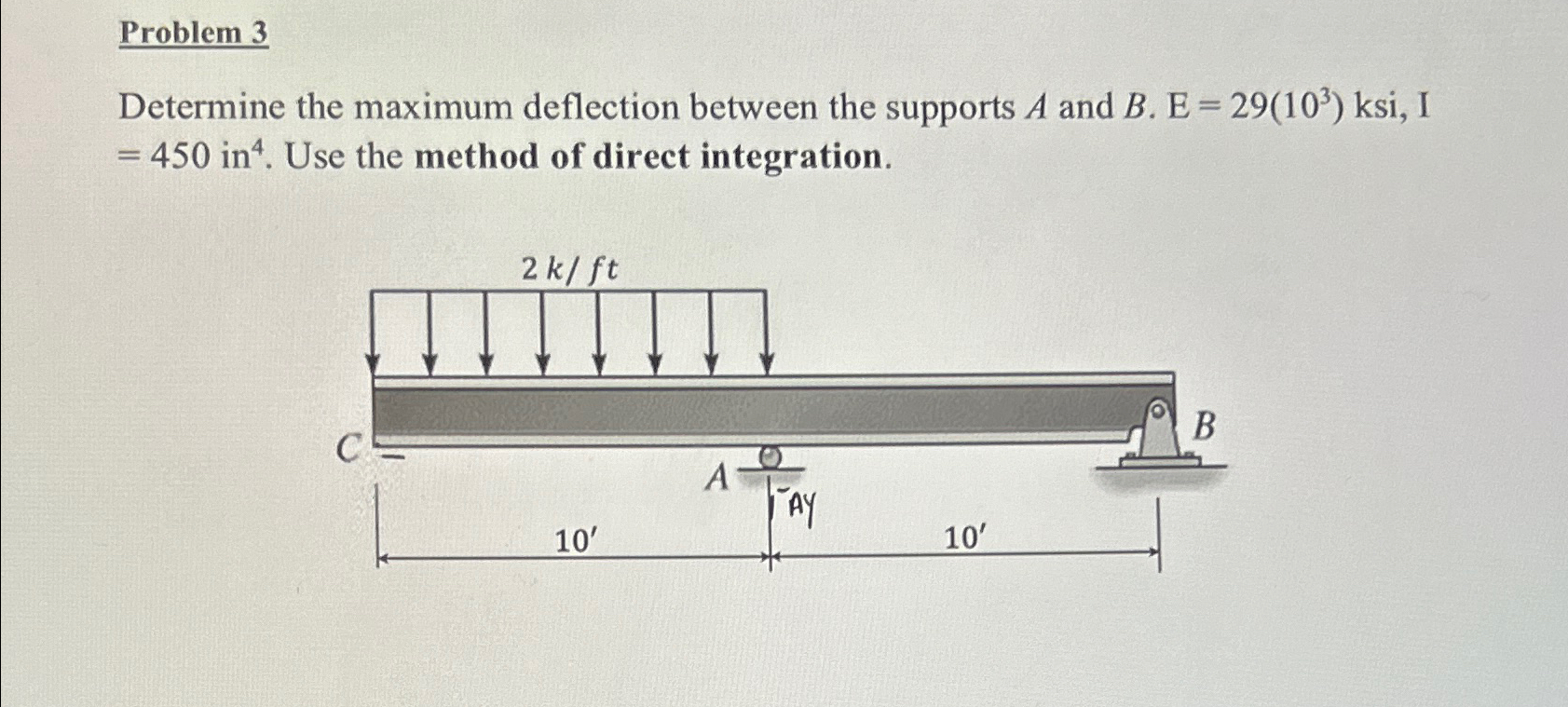 Problem 3 Determine the maximum deflection