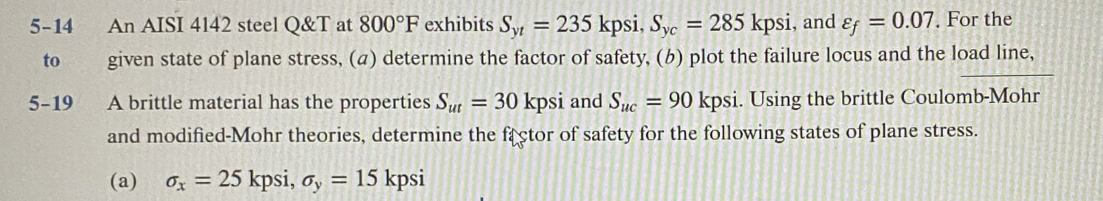 5 - 1 4 An AISI 4 1 4 2 steel Q&T at 8 0 0 F