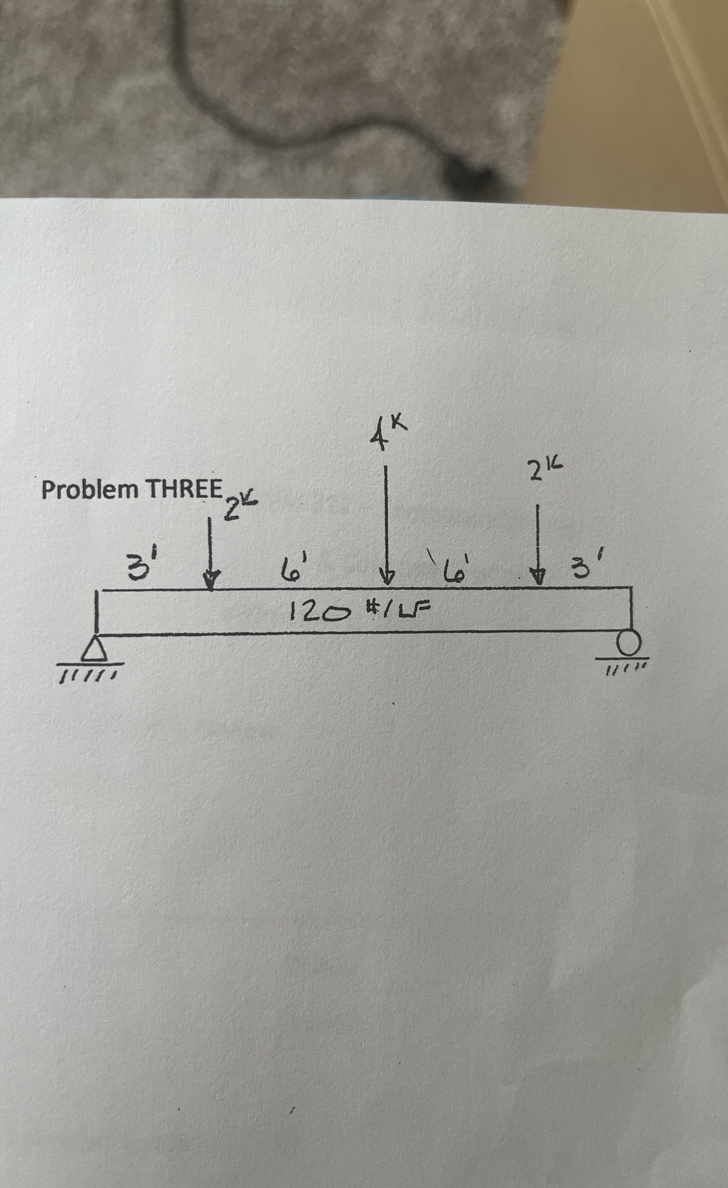 Problem THREE: Shear & Moment Diagram -