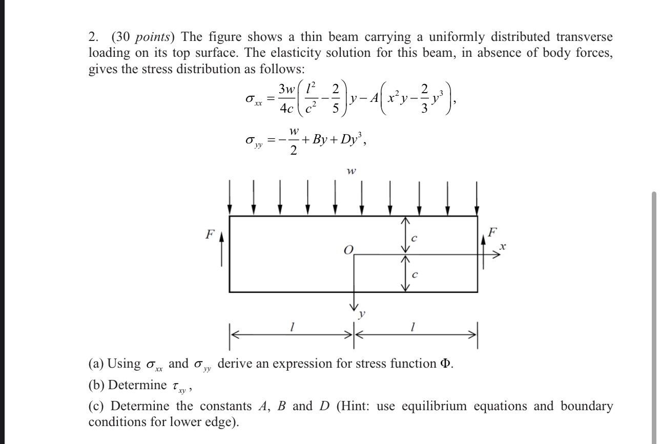 ( 3 0 points ) The figure shows a thin beam