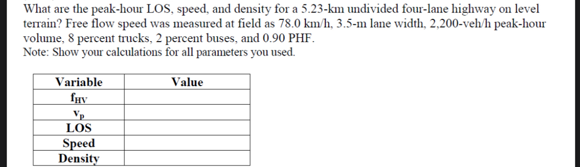 What are the peak - hour LOS, speed, and density