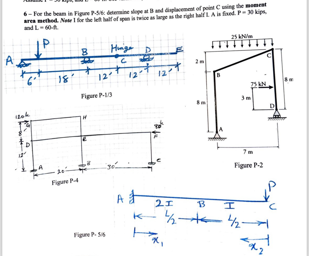 6 - For the beam in Figure P - 5 / 6 : determine