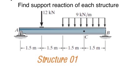 Find support reaction of each structure