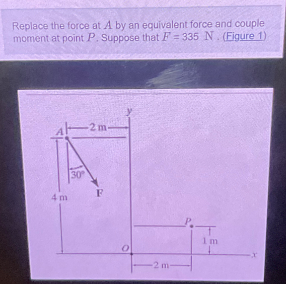 Replace the force at A by an equivalent force and