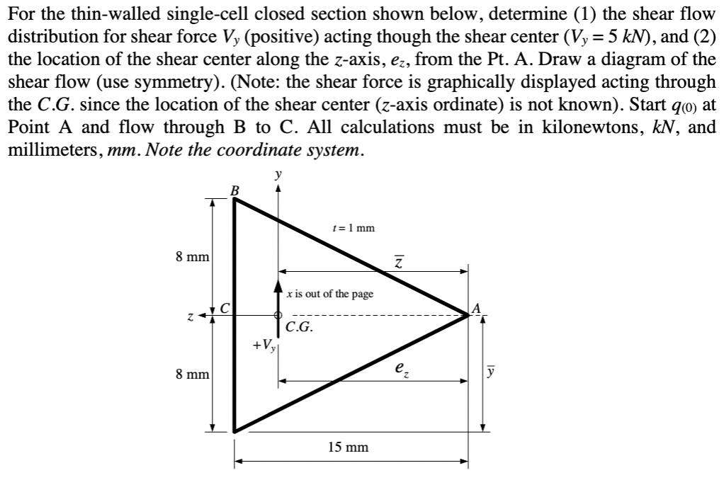 For the thin - walled single - cell closed