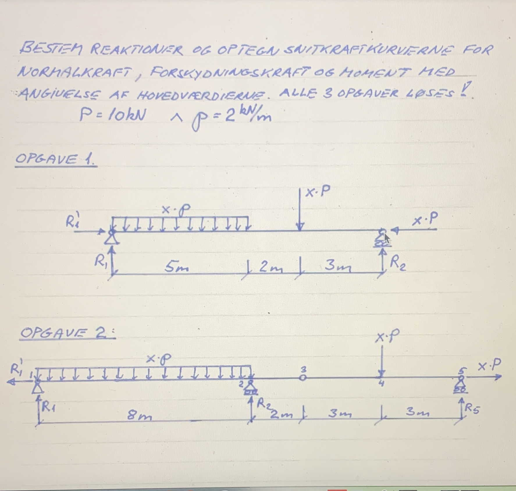 Determine reactions and plot the shear force and