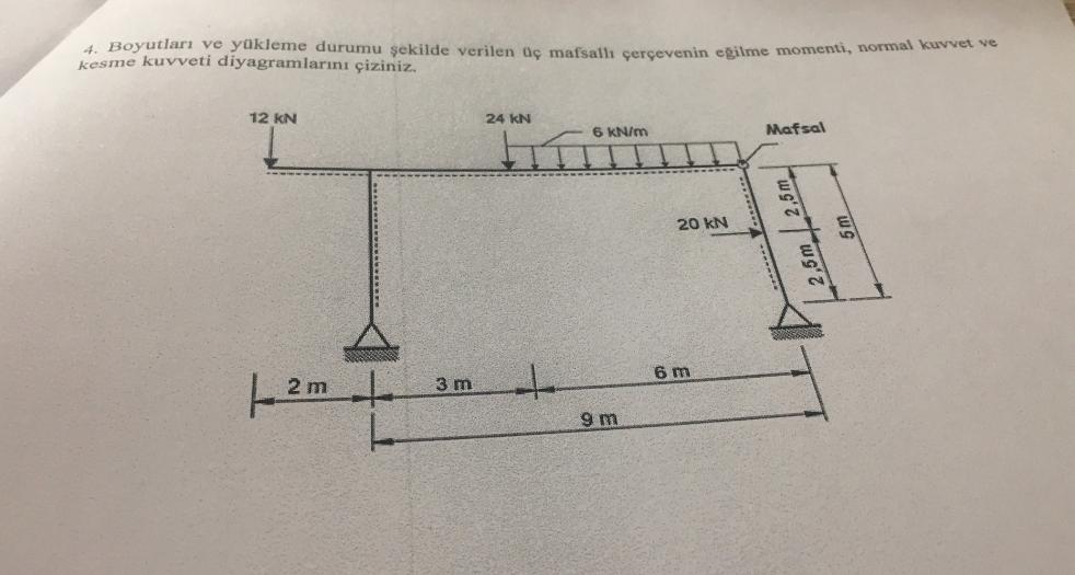 Boyutlar ve yakleme durumu ekilde verilen a