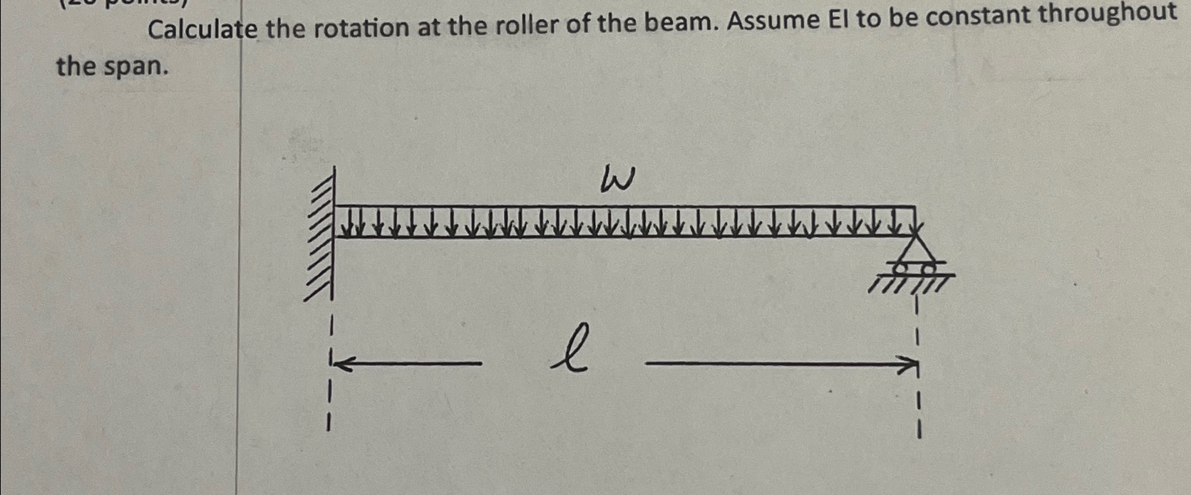 Calculate the rotation at the roller of the beam.
