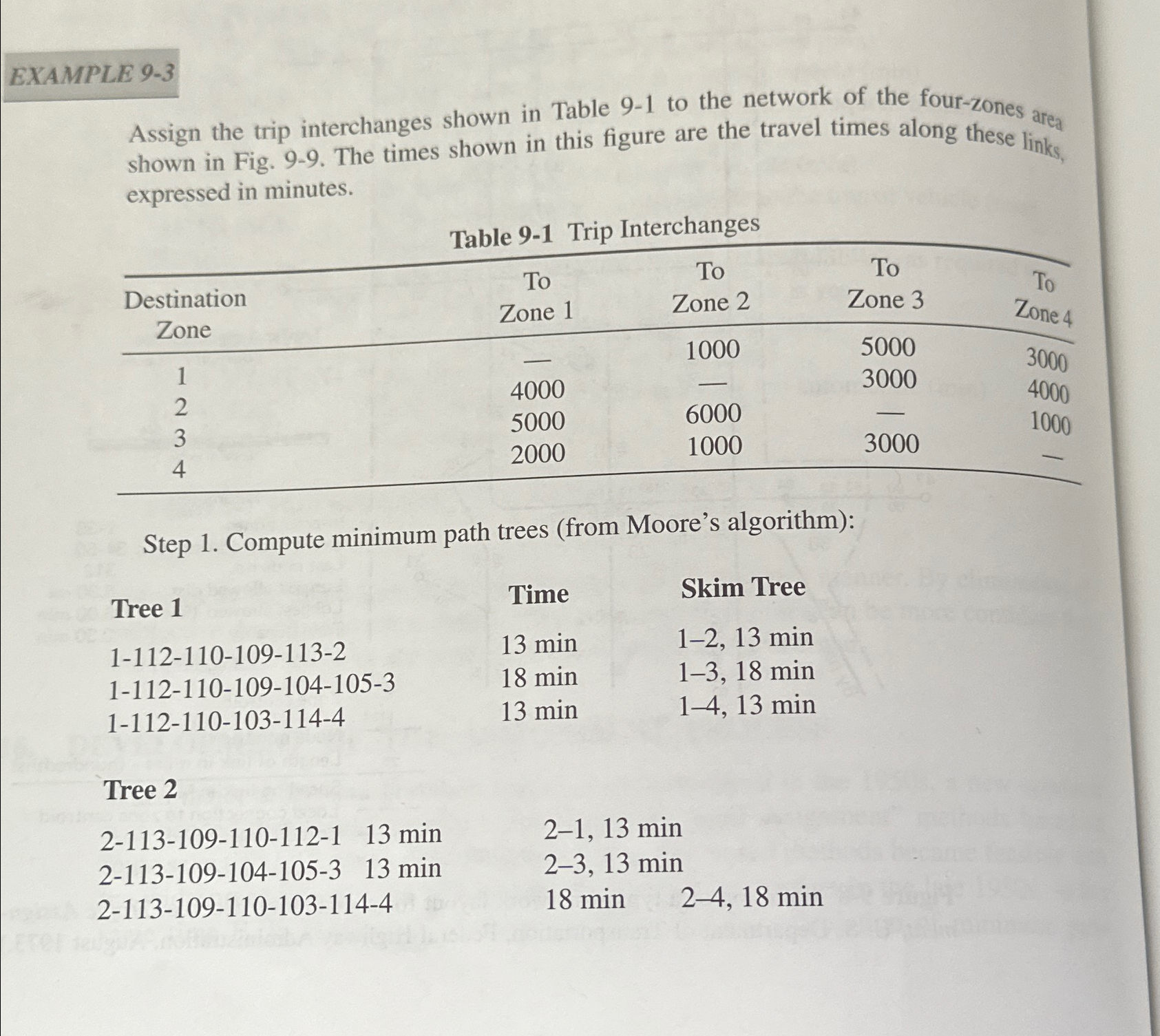 EXAMPLE 9 - 3 Assign the trip interchanges shown