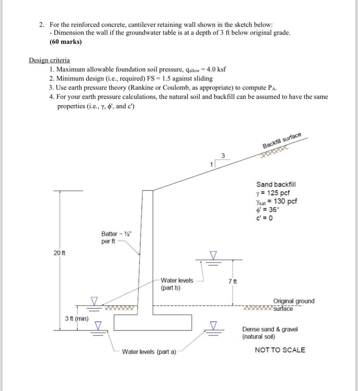 For the reinforced concrete, cantilever retaining