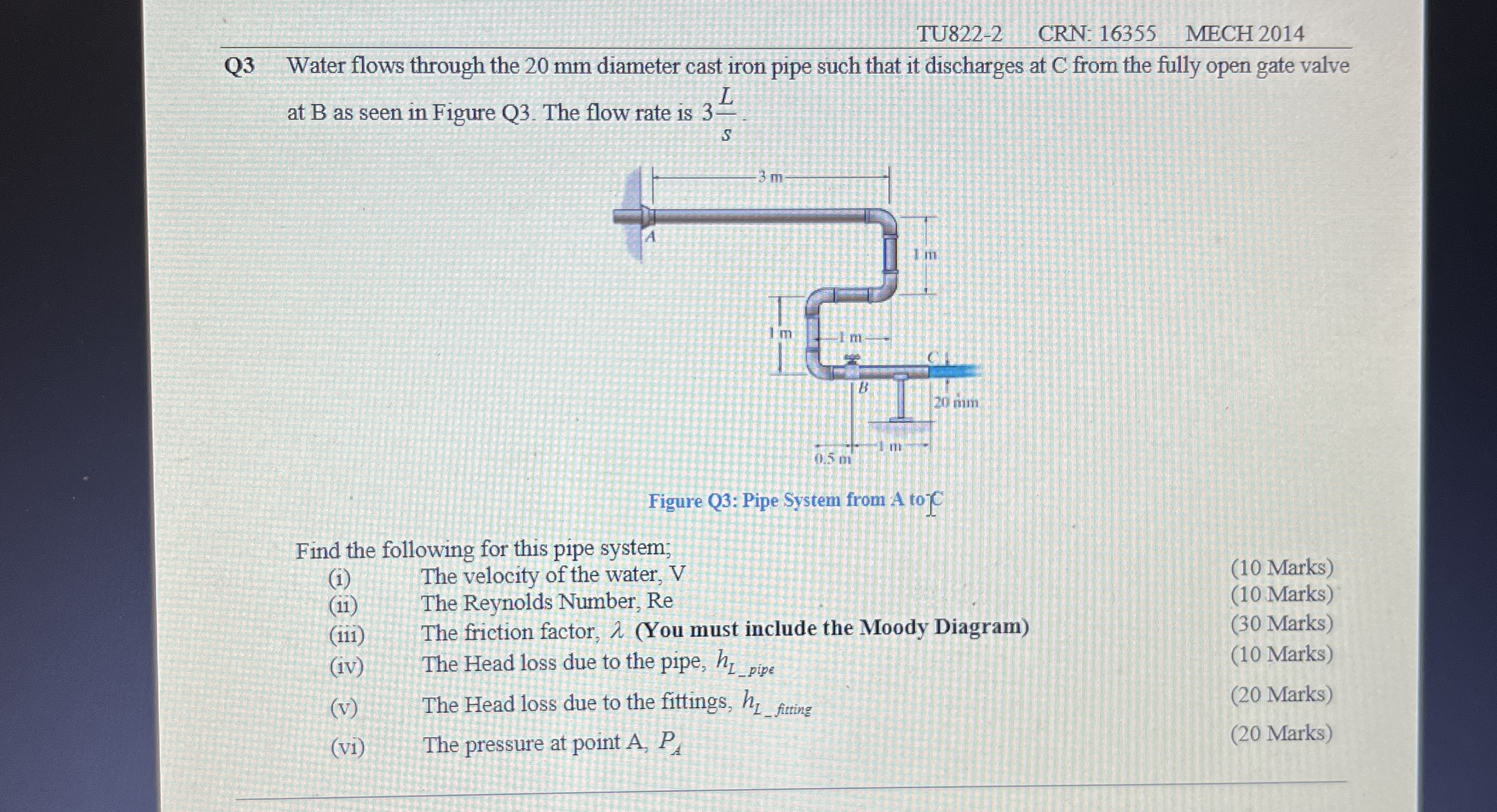 TU 8 2 2 - 2 CRN: 1 6 3 5 5 MECH 2 0 1 4 Q 3