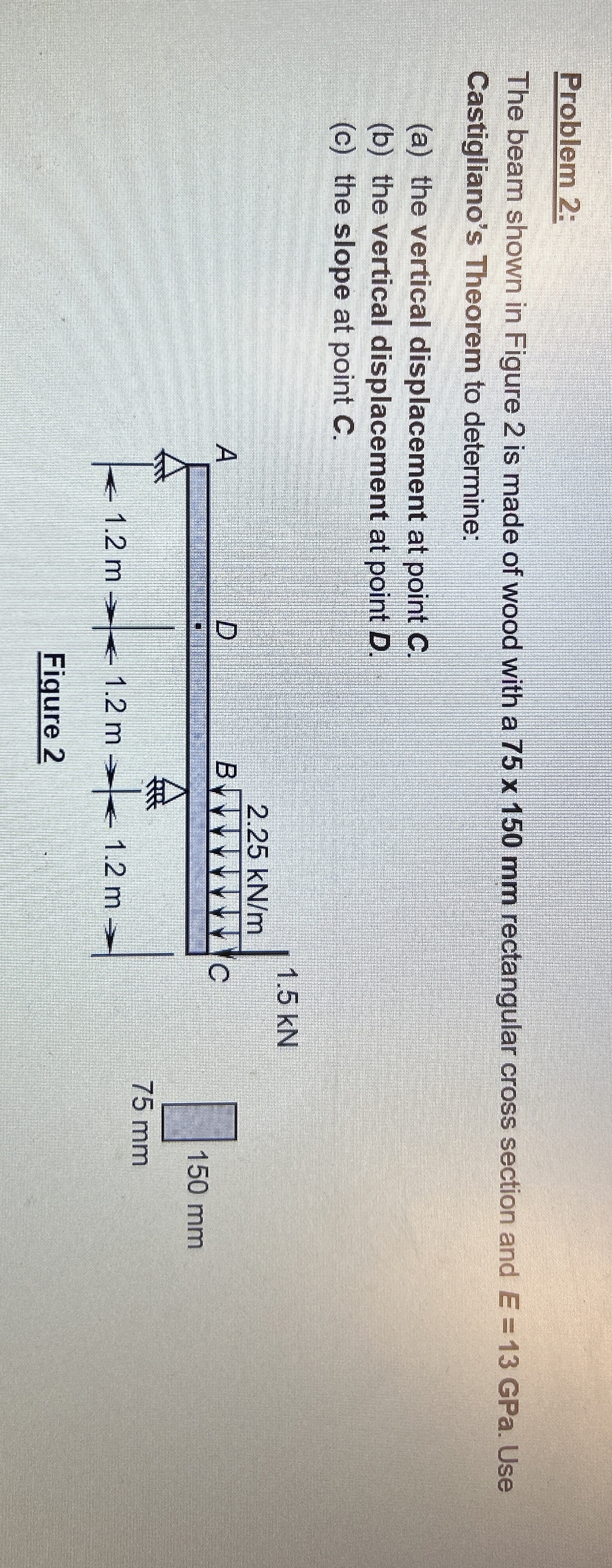 Problem 2 : The beam shown in Figure 2 is made of