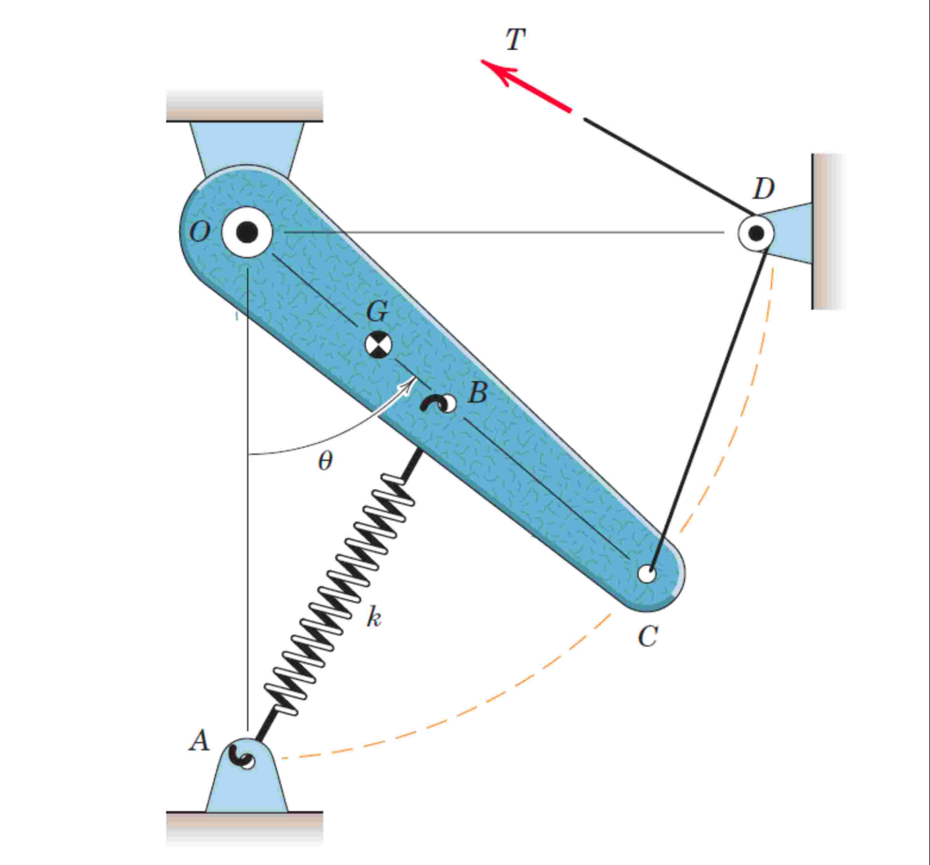 Bar OBC has a mass of 2 . 0 kg . Its center of