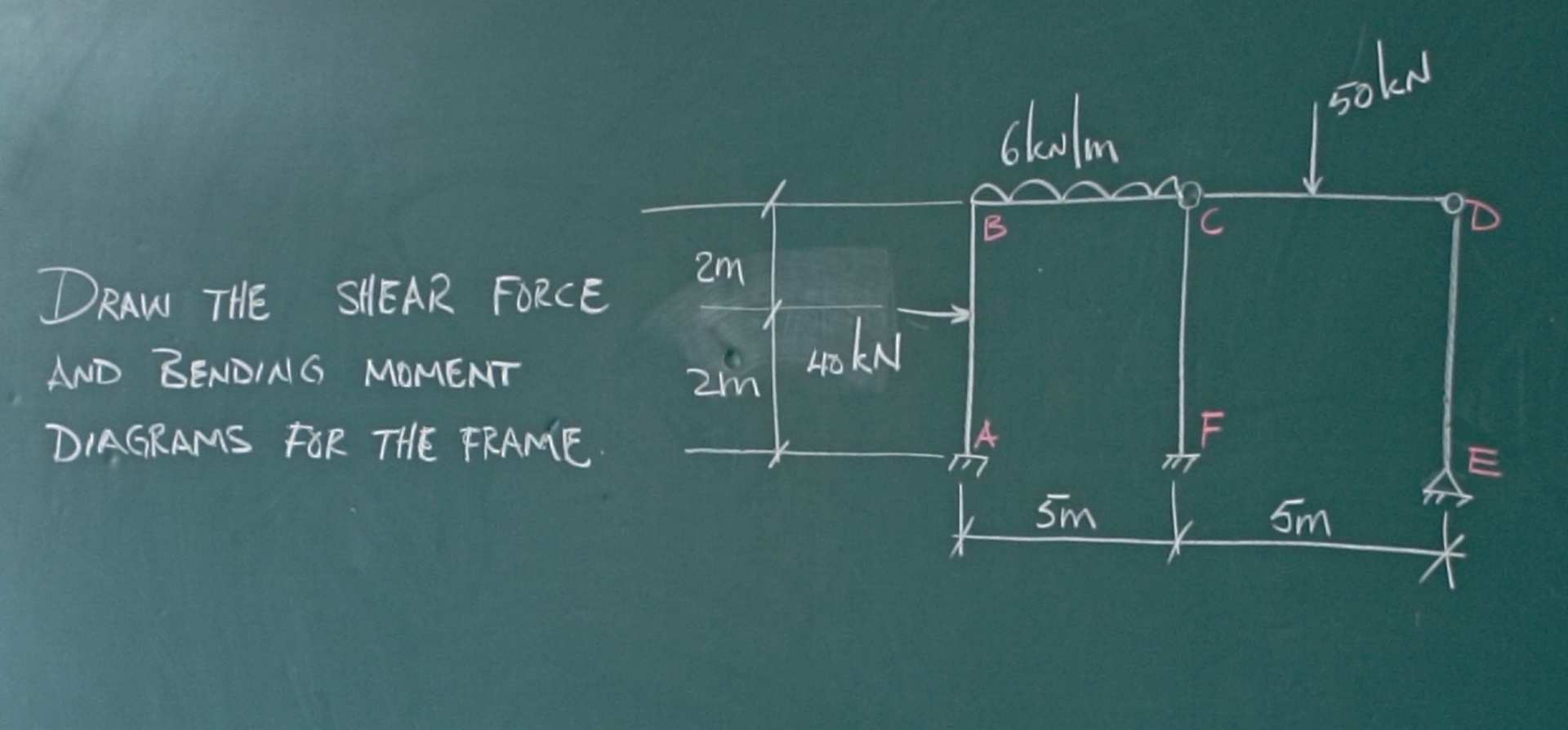 Please assist with this sway frame. Regards