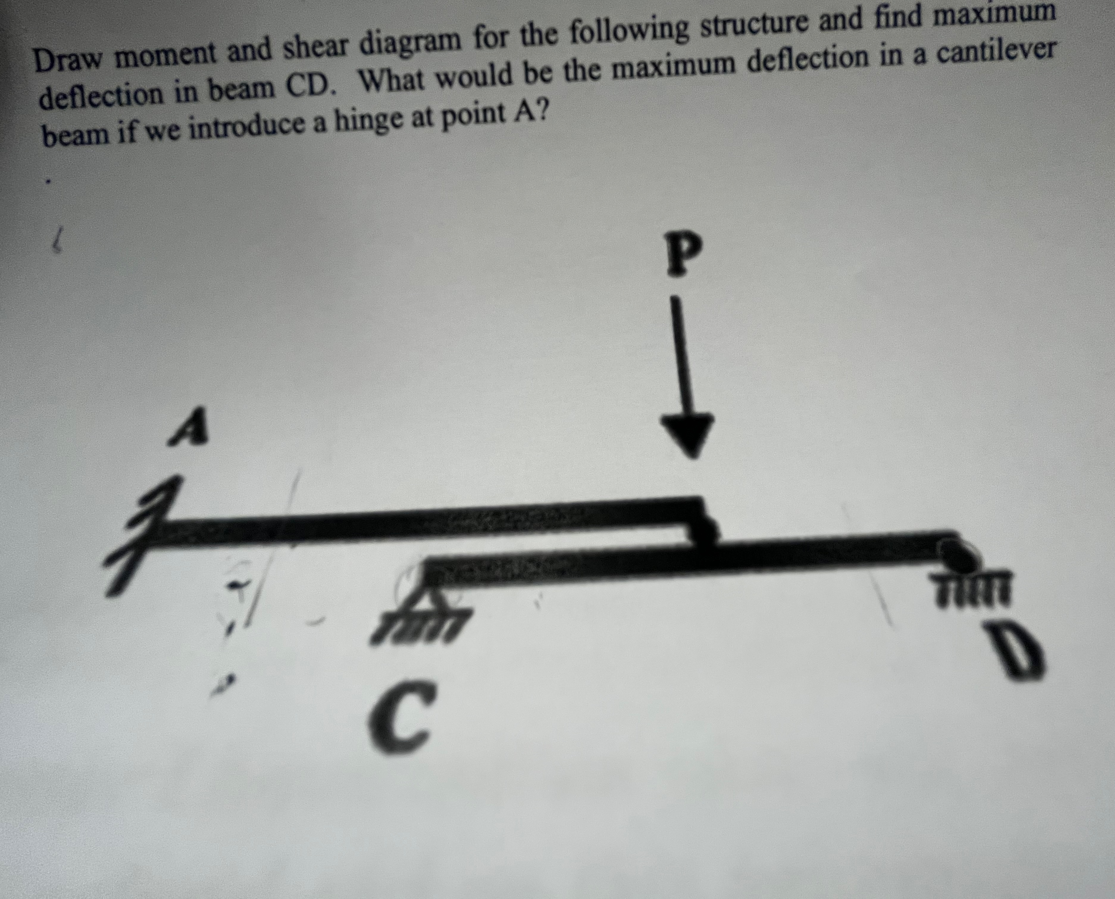 Draw moment and shear diagram for the following