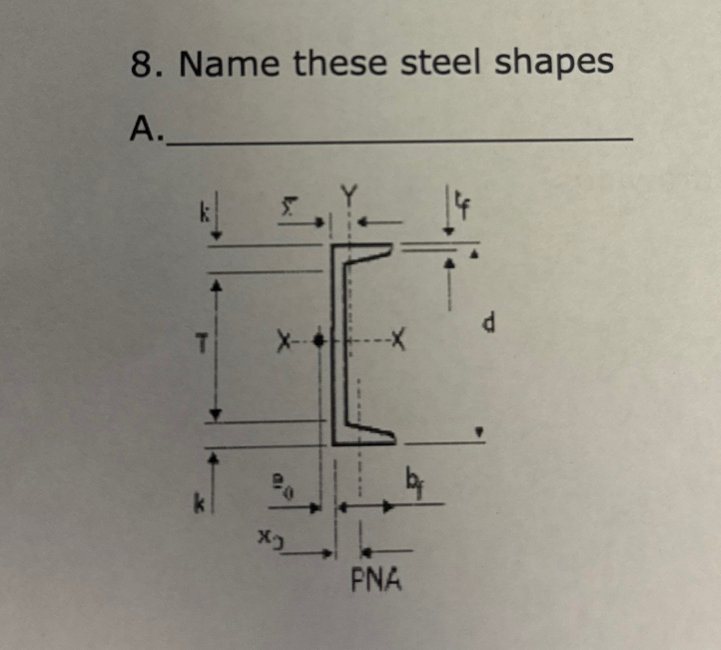 Name these steel shapes A .