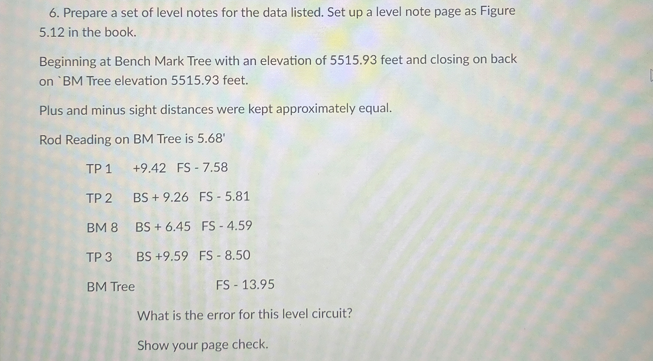 Prepare a set of level notes for the data listed.