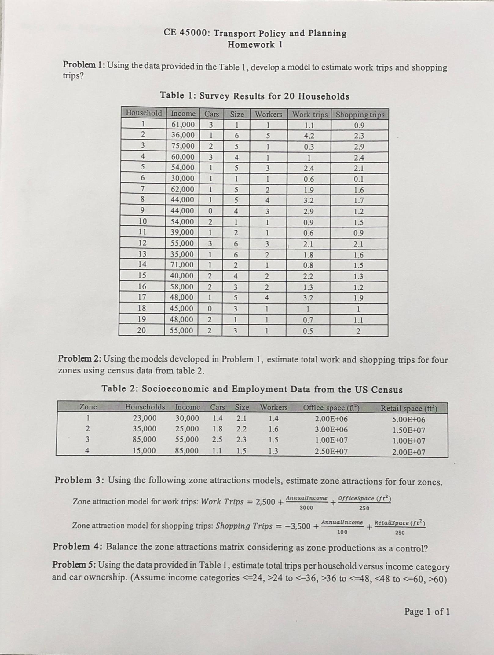 CE 4 5 0 0 0 : Transport Policy and Planning
