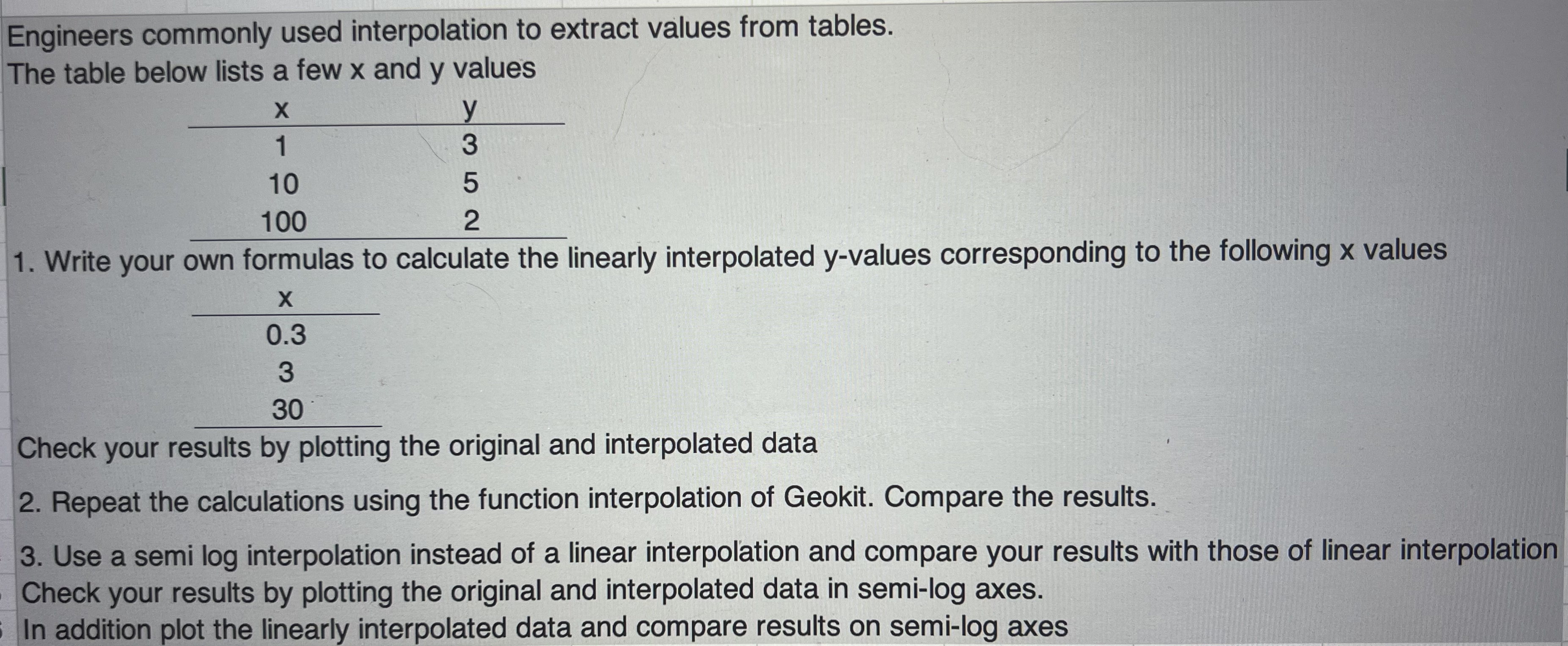 Engineers commonly used interpolation to extract