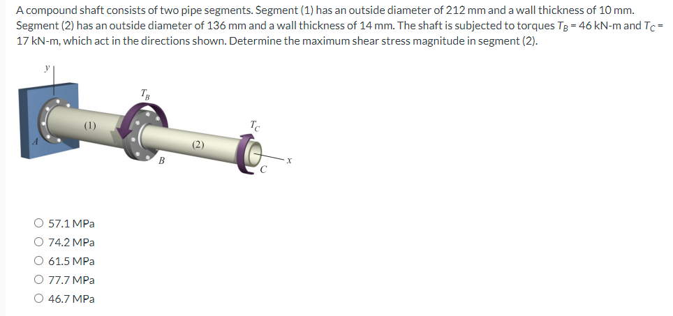 A compound shaft consists of two pipe segments.