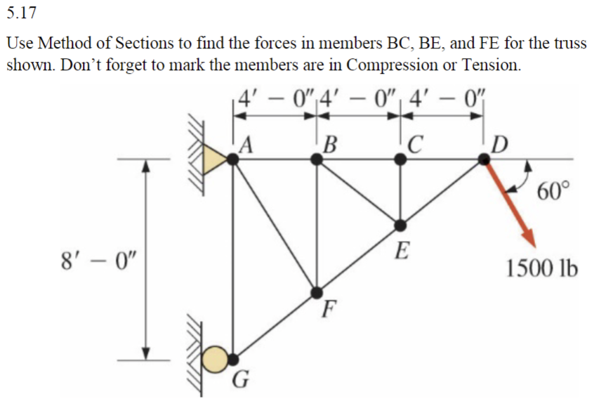 5 . 1 7 Use Method of Sections to find the forces