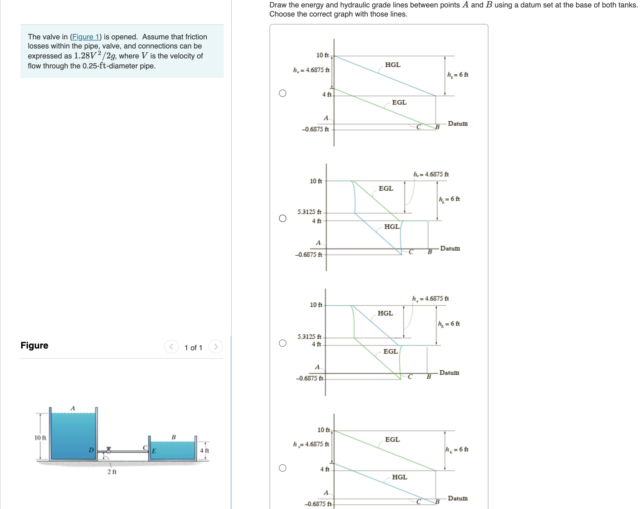 Draw the energy and hydraulic grade lines between