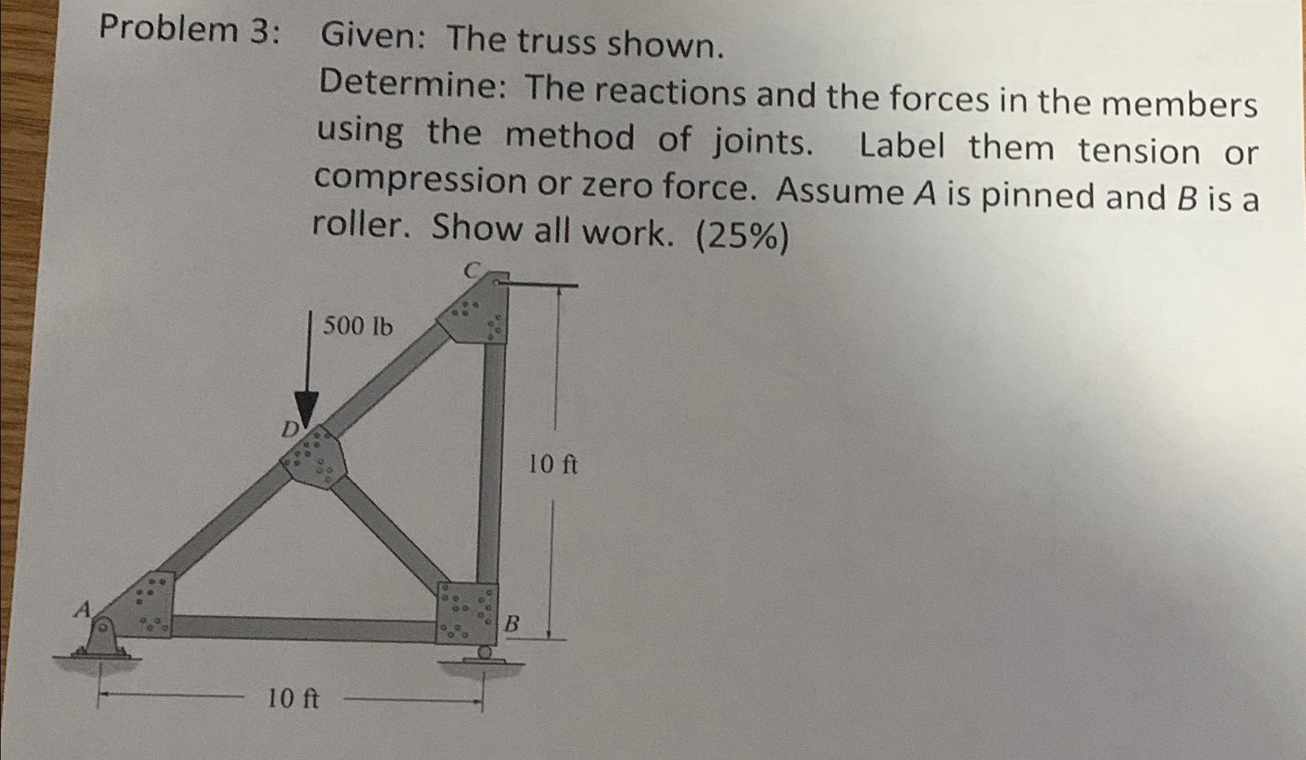 Problem 3 : Given: The truss shown. Determine: