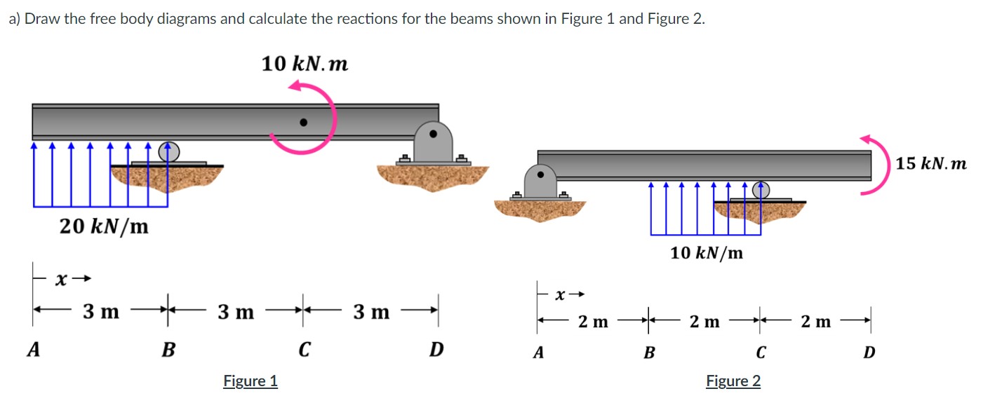 a ) Draw the free body diagrams and calculate the