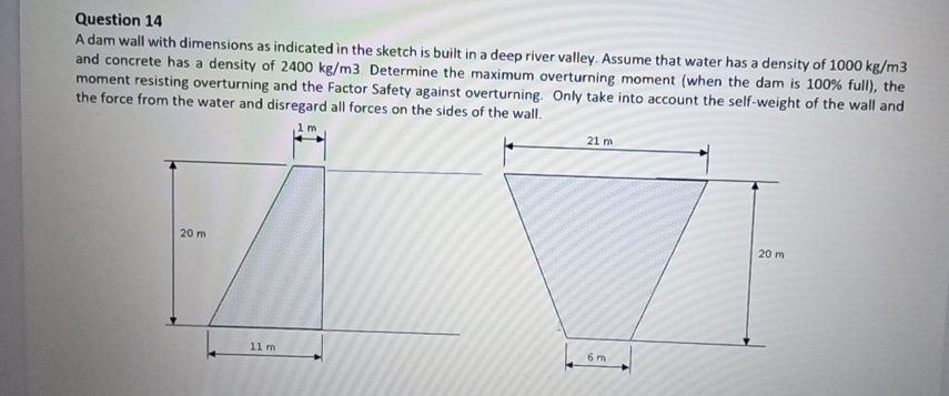 Question 1 4 A dam wall with dimensions as
