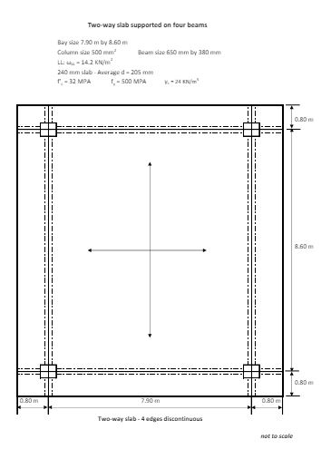 Two - way slab supported on four beams Bay siae 7