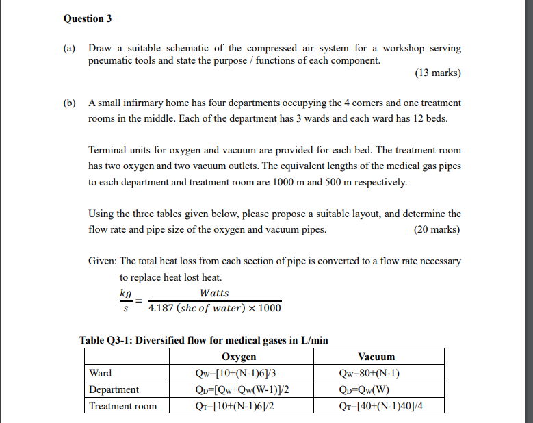 Question 3 ( a ) Draw a suitable schematic of the