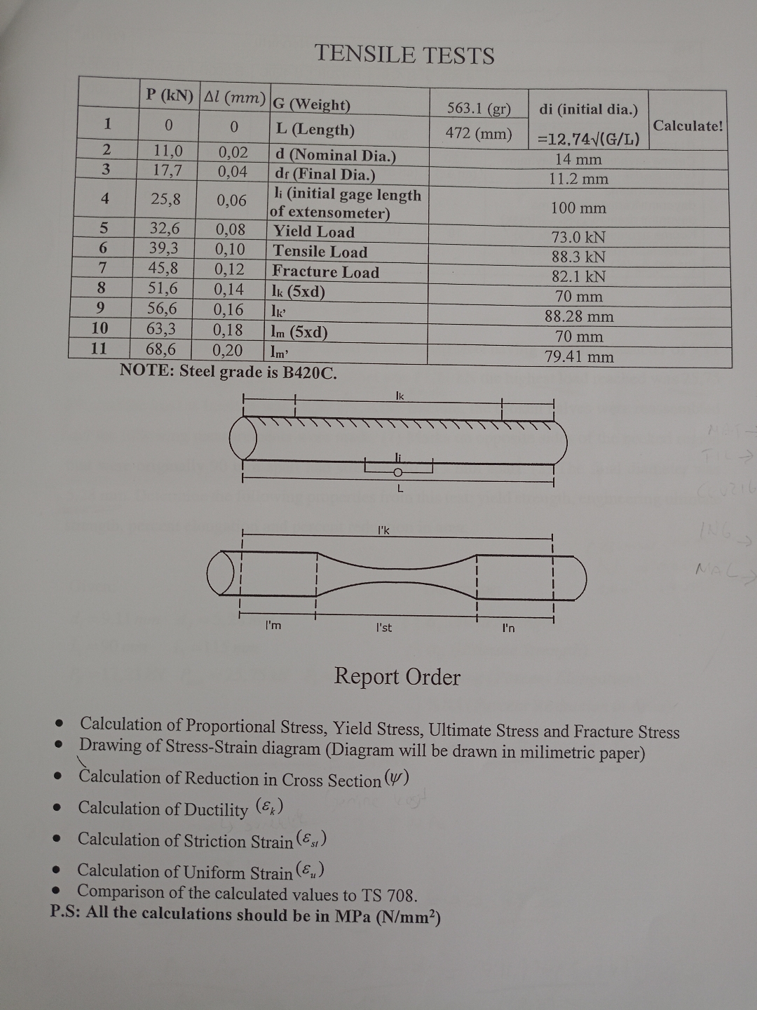 i am prepsting a lab report. could u please solve
